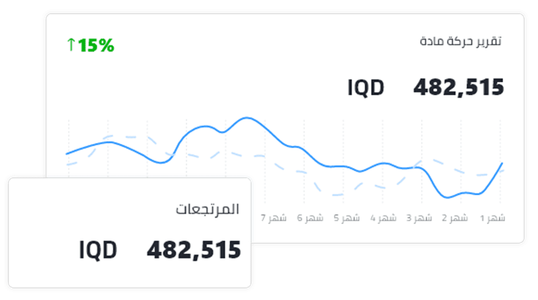 Dashboard preview